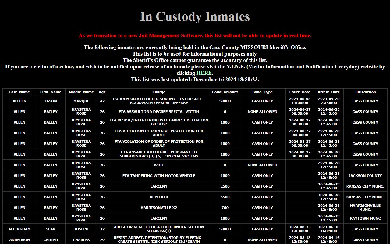 Cass County inmate search in-custody roster table